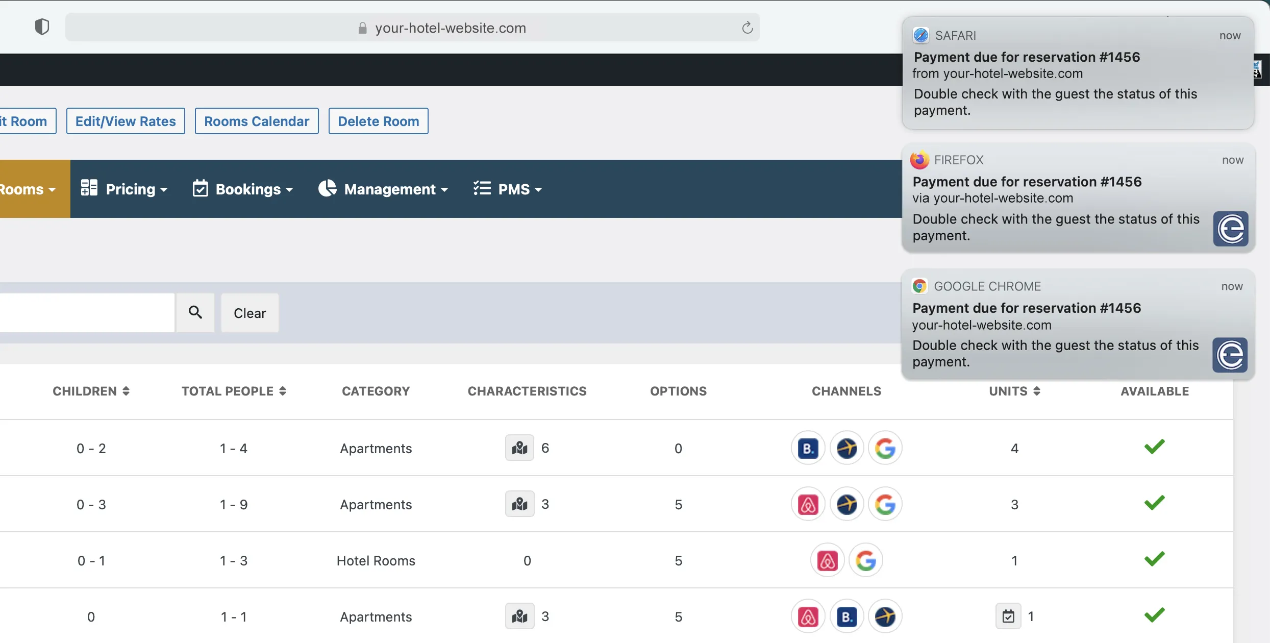 Notificaciones check in - check out